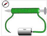 Which change would result in a stronger electromagnet? A) using a smaller battery  B) using an iron