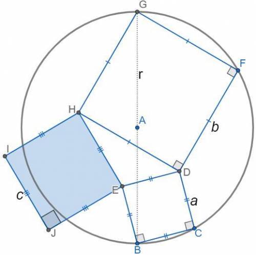 Given:  BCDE, DFGH, and EHIJ are squares, GB is a diameter of circle C(A, r), B, C, F, G ∈ C(A, r),