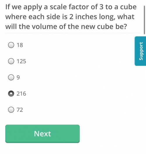 If we apply a scale factor of 3 to a cube where each side is 2 inches long, what will the volume of