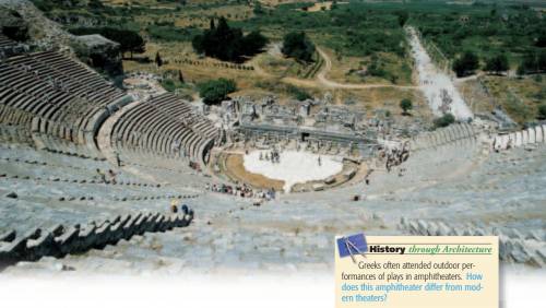 Analyze the photo on page 24, How does this amphitheater differ from modern theaters? photo down bel