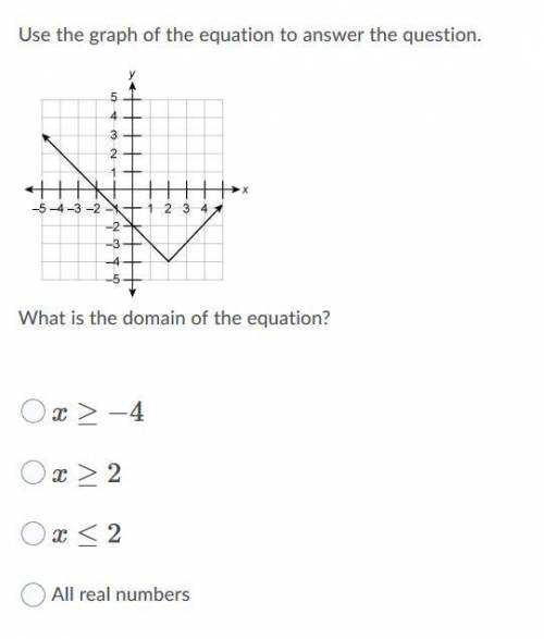 (PLEASE HELP >-<) What is the range of the equation?
