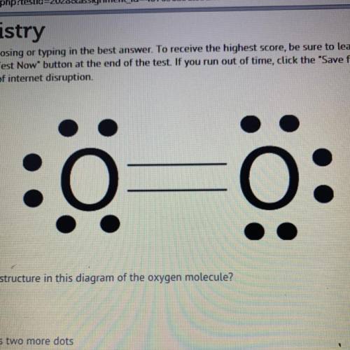 What is wrong with the dot structure in this diagram of the oxygen molecule?