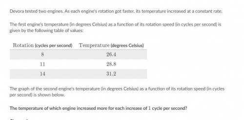A The first engine (Choice B) B The second engine (Choice C) C The temperatures of both engines incr