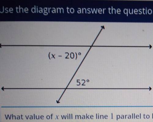 Use the diagram to answer the question.→ line 1(x - 20°52°line 2What value of x will make line 1 par