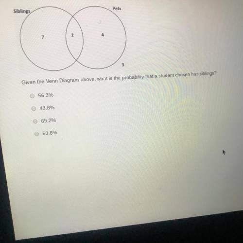 Siblings Pets Given the Venn Diagram above, what is the probability that a student chosen has siblin