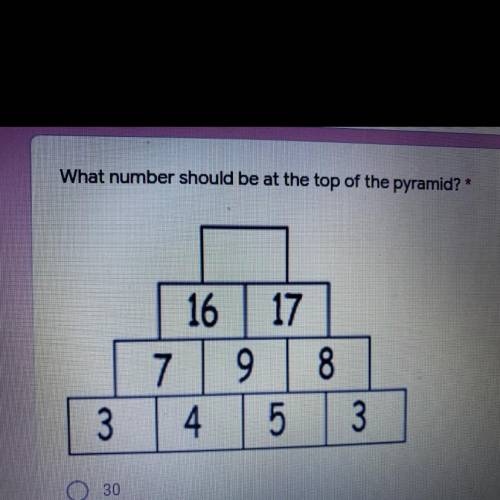 What number should be at the top of the pyramid? Need help ASAP!