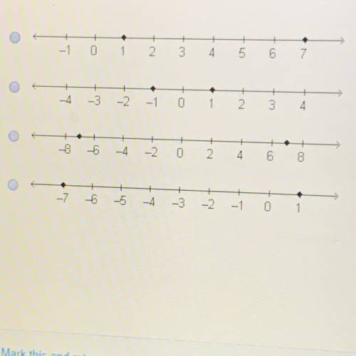 Which number line shows the solution set for |8 - 2p| = 6 A) Number Line 1 B) Number Line 2 C) Numbe