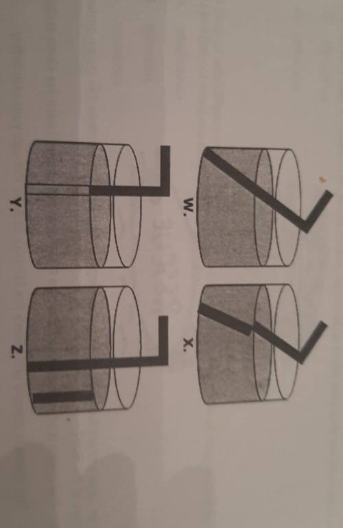 Which diagram shows an example of refraction?