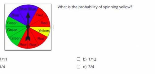 What is the probability of spinning yellow?
