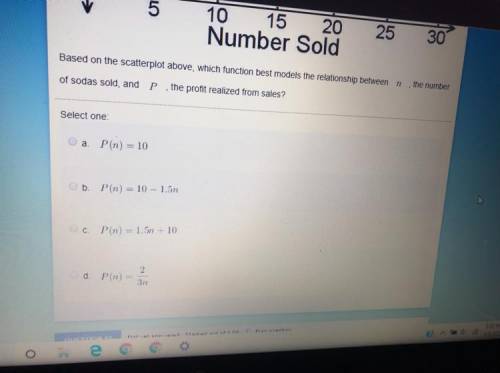 So look at the pictures it is asking what P(n)= ?  ? Should = what the average is