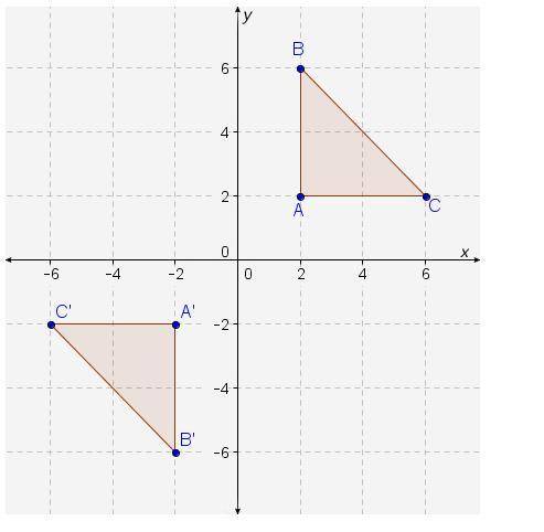 Triangle ABC underwent a sequence of transformations to give triangle A′B′C′. Which transformations