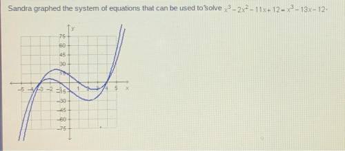 What are the roots of the polynomial equation?