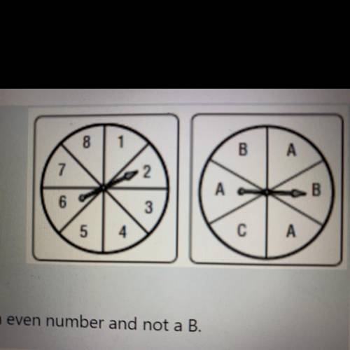 The two spinners are spun. Find the probability of an even number and not B.