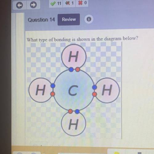 What type of bonding is shown in the diagram