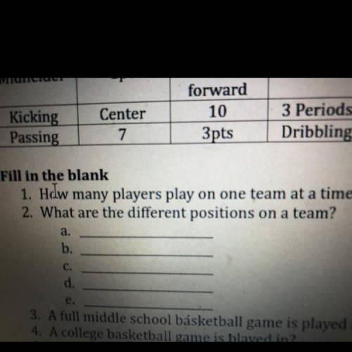 In basketball game how many play on a team