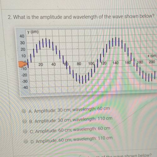 What is the amplitude and wavelength of the wave shown below?  A. Amplitude: 30 cm; wavelength 60cm