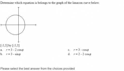 Determine which equation is belongs to the graph of the limacon curve below.