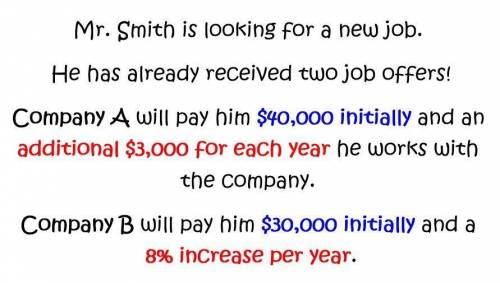 Which company would be better for Mr. Smith if he only plans to work there 5 years? Explain your rea