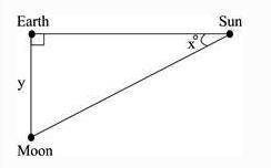 PLEASE HELP The moon forms a right triangle with the Earth and the Sun during one of its phases, as