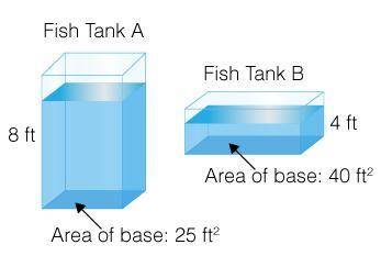 Two fish tanks have measurements as shown. Which tank has a greater volume? How much greater is its