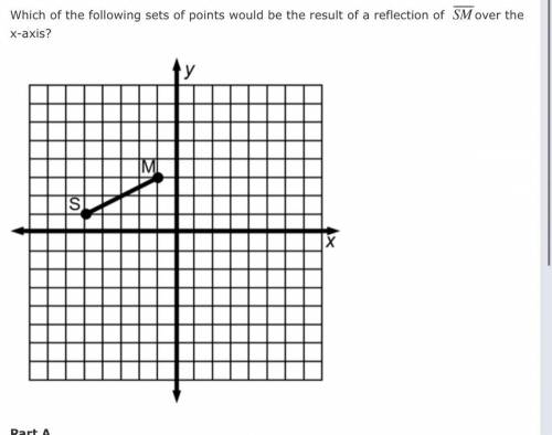 The question that follows this graph is: Which of the following sets of points would be the result o