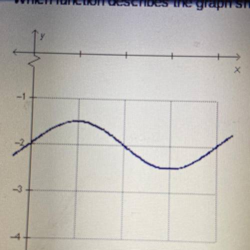 Which function is graphed below? A: y=1/2sin(x)-2 B: y=2sin(x)-1/2 C: y=1/2cos(x)-2 D: y=2cos(x)-1/2
