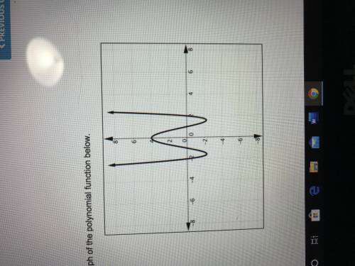 Consider the graph of the polynomial function below.