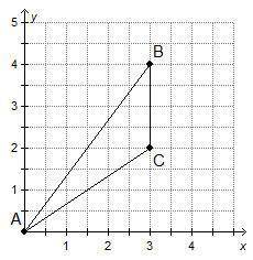 On a coordinate plane, triangle A B C is shown. Point A is at (0, 0), point B is at (3, 4), and poin
