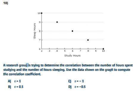 Please Help...A research group is trying to determine the correlation between the number of hours sp