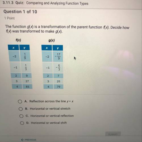 1 Point The function g(x) is a transformation of the parent function f(x). Decide how f(x) was trans
