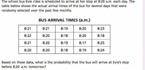 The school bus Evie rides is scheduled to arrive at her bus stop at 8:20 a.m. each day. The table be