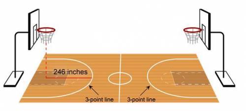 If Hank shoots from inside the three-point line, what can be said about his distance from the center