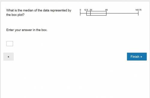 What is the median of the data represented by the box plot? Enter your answer in the box.