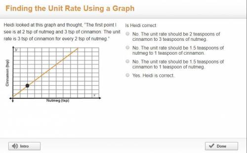 Heidi looked at this graph and thought, “The first point I see is at 2 tsp of nutmeg and 3 tsp of ci