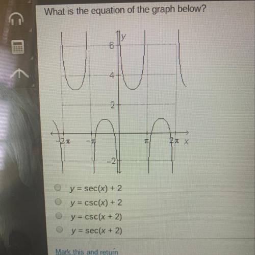 What is the equation of the graph below? HURRY