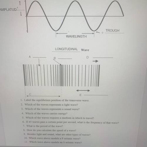 Physics -wave diagram