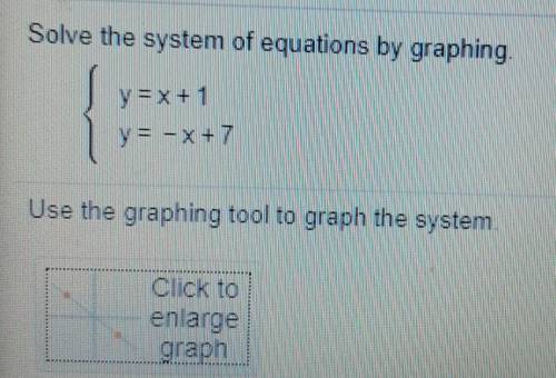 How do I graph this or how do I get a equation I can graph?