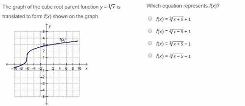 VERY IMPORTANT PLEASE HELP The graph of the cube root parent function y = RootIndex 3 StartRoot x En