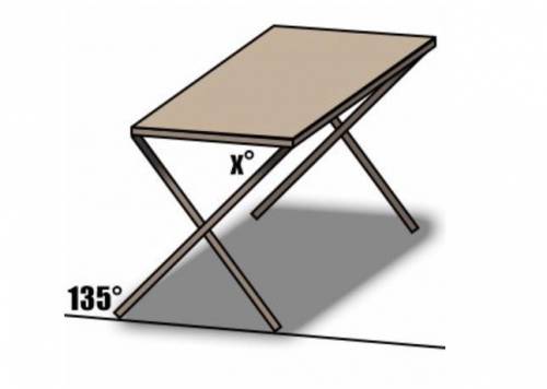 A table makes the angle shown with the floor. What must be the value of x in order for the top of th