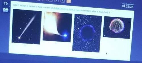 01:2Which image is meant to help readers of A Black Hole Is NOT a Hole understand what a black hole