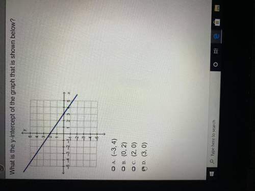 What is the y- intercept of the graph shown that is below