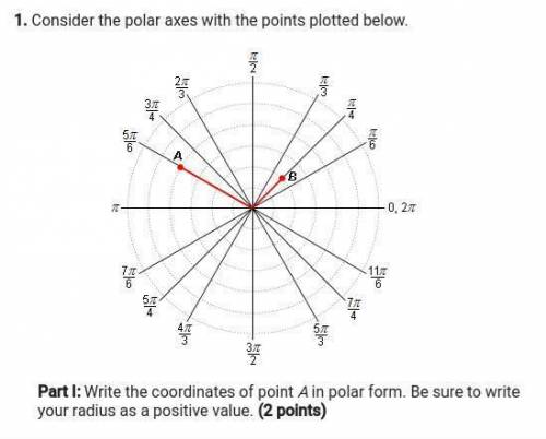 Confused!! consider the polar axes with the points plotted below. Write the coordinates of point A i