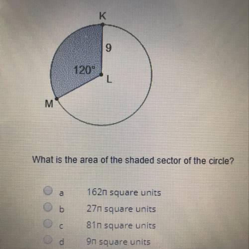 What is the area of the shaded sector of the circle? 162n square units 27n square units 81n square u