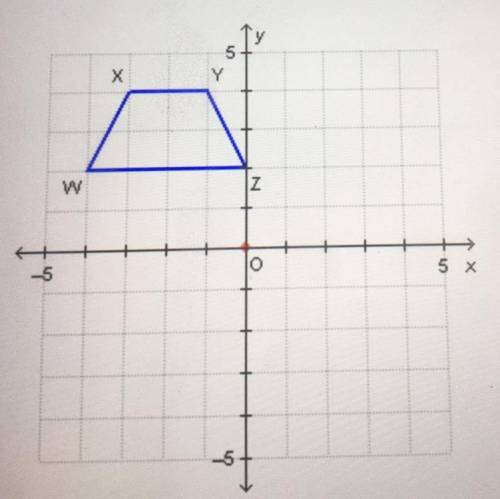 Llianna rotated trapezoid WXYZ 180° about the orgin What is the correct set of image points for trap