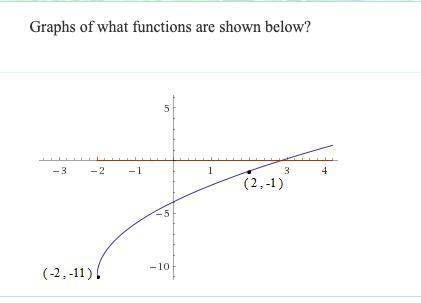 PLZ HELP WILL MARK BRAINLIEST Graphs of what functions are shown below?