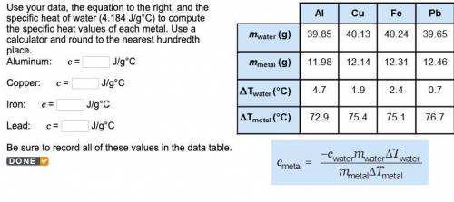 What is the specific heat values for all the metals.