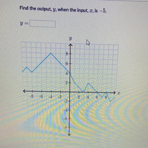 Find the output, y, when the input, x, is -5 please help me!