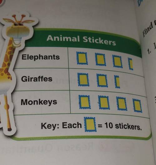 Sense or Nonsense? Lenawants to put the monkey stickers in analbum. She says she will use more pages