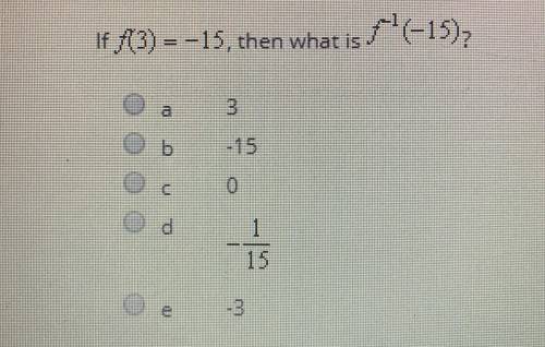 If f(3) = -15, then what is f^-1(-15)?