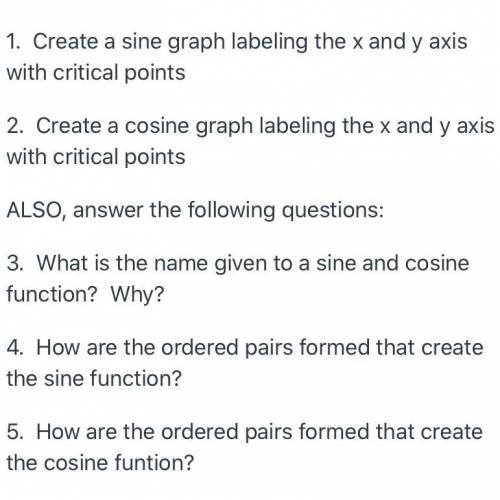 How are the ordered pairs formed that create the cosine function?